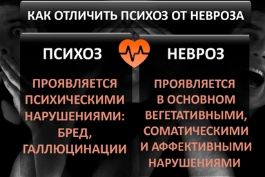 Лечение психоза в Калининской